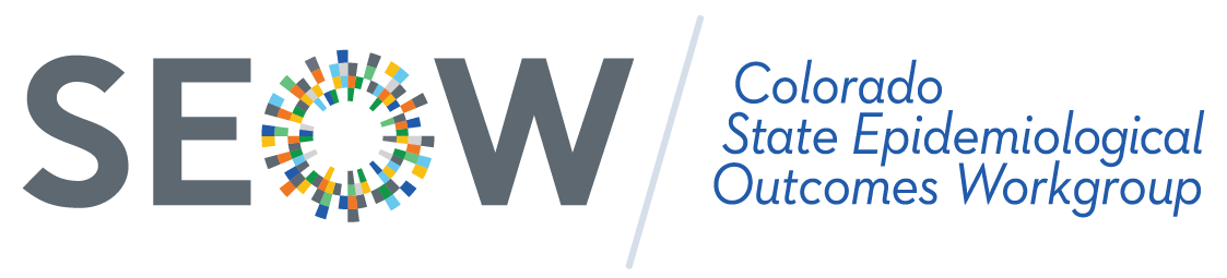 Development site for The Evaluation Center